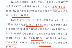 1.6亿金融诈骗：平台背锅、银行隐身，追责不能成“糊涂账”