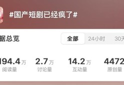 《家里家外》走红、刘晓庆入局，短剧真能精品化吗？